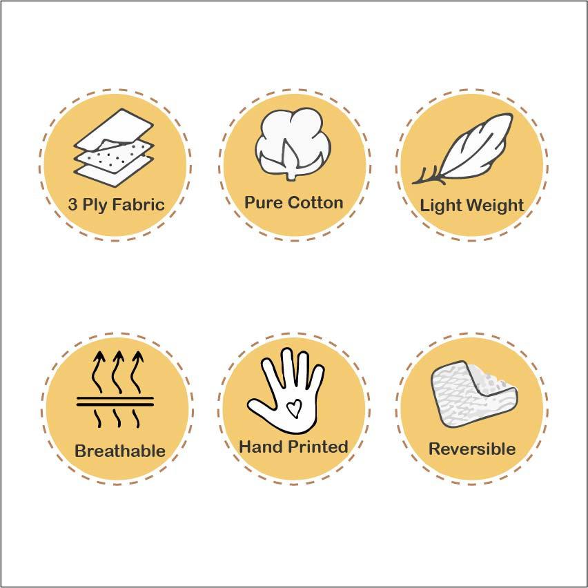 Premium Cotton Swaddles for New Borns